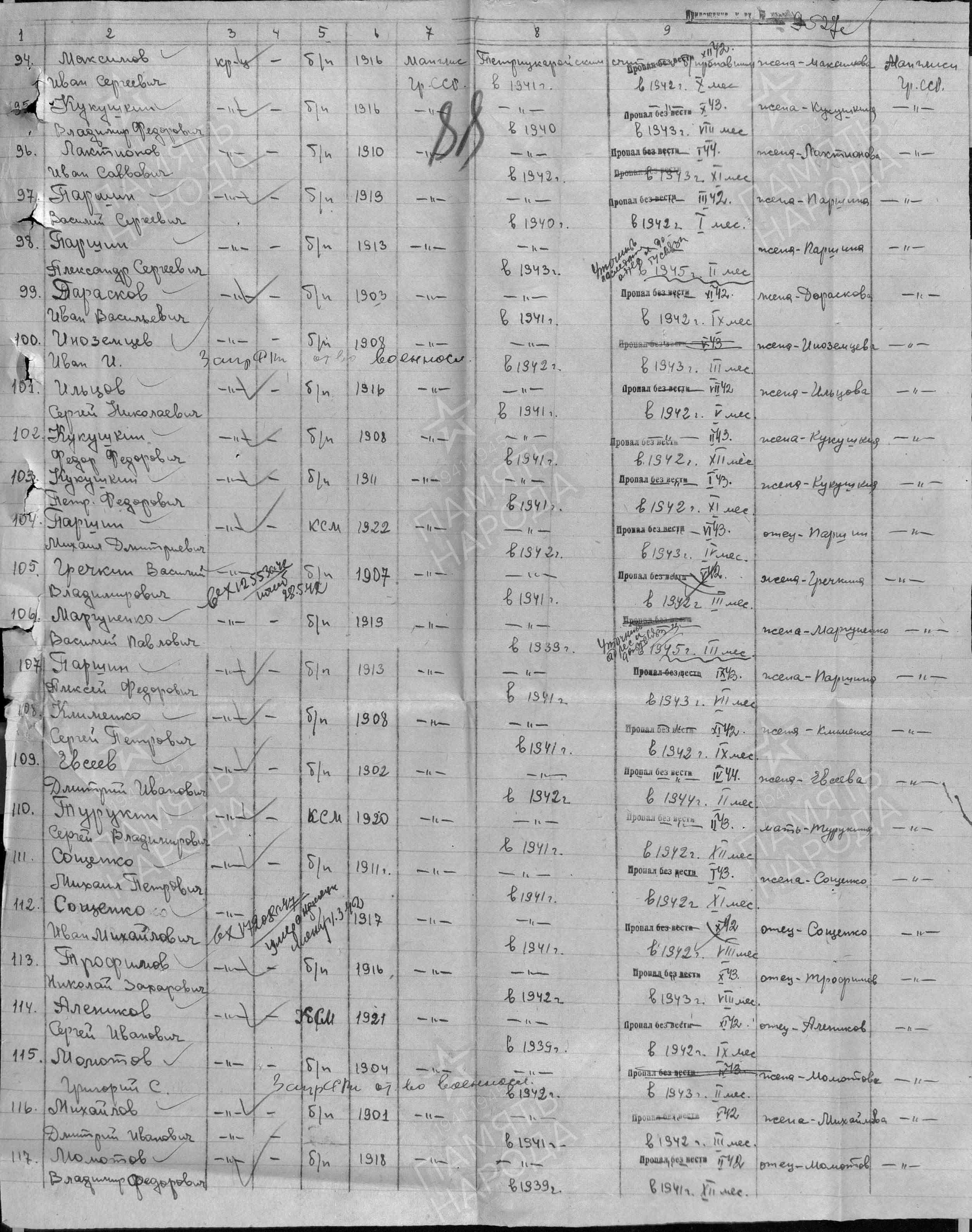 �������� ���� ���������