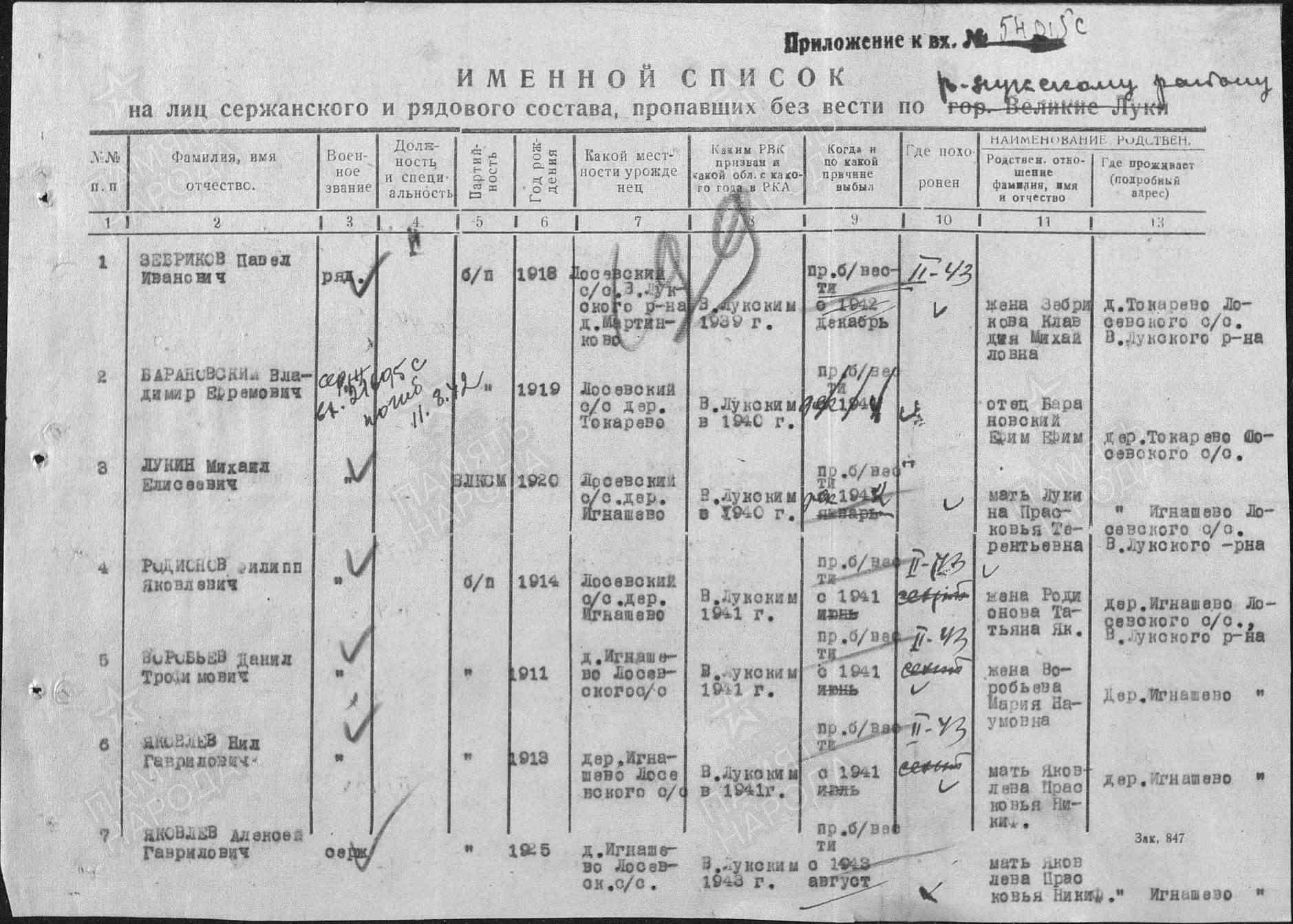 �������� ����� ��������