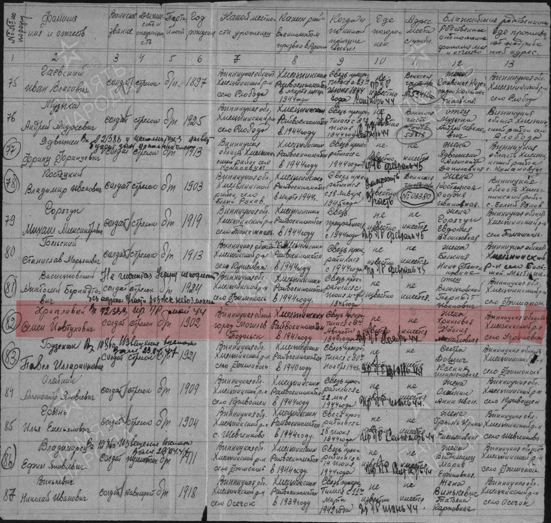 ��������� ����� ���������